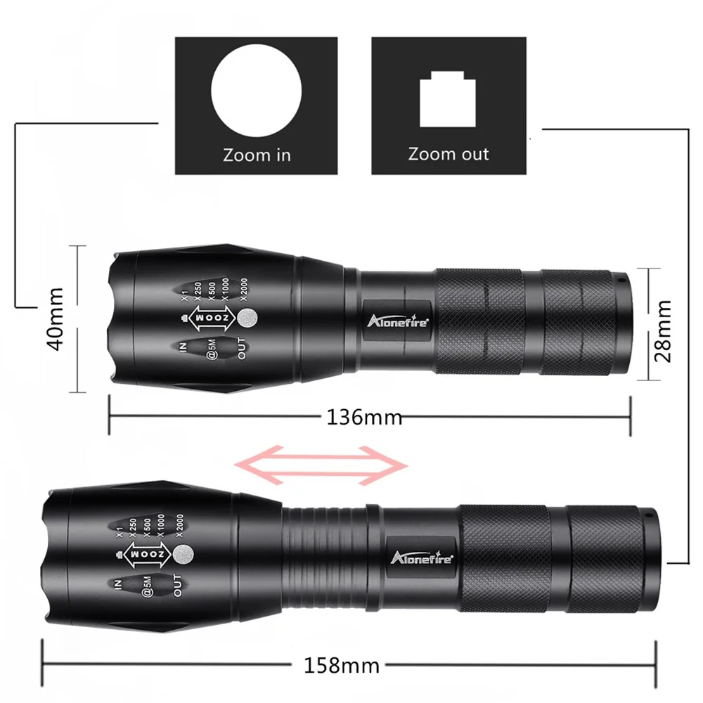 Alonefire 2-in-1 White+Green Light Zoom Flashlight High Power Outdoor Hunting Fishing Hike Travel Work Dust Detection Torch Lamp