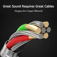 Écouteurs intra-auriculaires filaires avec Microphone, oreillettes stéréo, sport, pour téléphones Samsung, Huawei, Xiaomi, MP3, 3.5mm 5