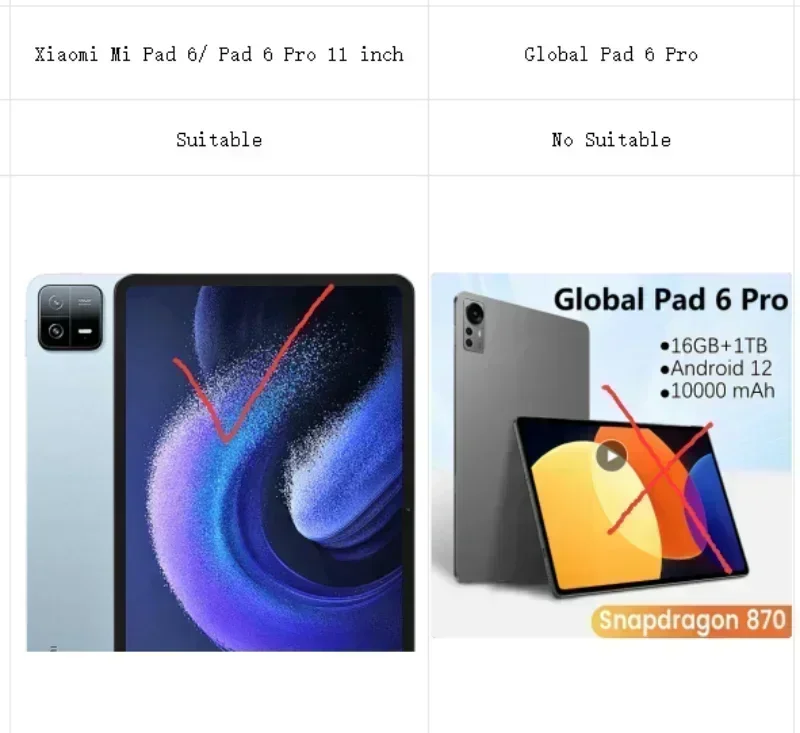 حافظة EVA آمنة للأطفال لهاتف Xiaomi Pad 6 5 Pro Redmi Pad 10.6 2022 SE 11 بوصة غطاء لوحي EVA مقاوم للصدمات Mi Pad 4 Plus حافظة حامل