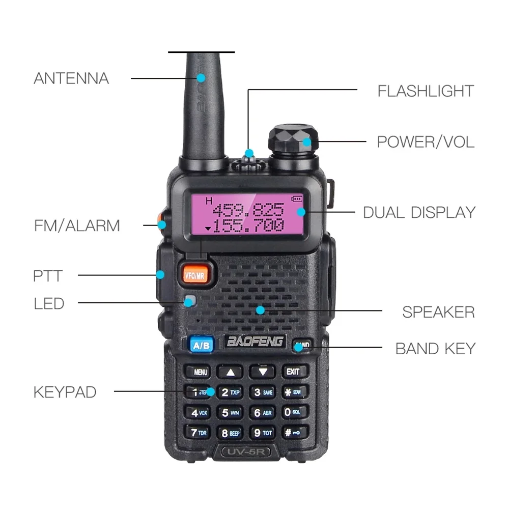 Baofeng UV-5R UHF VHF Dwuzakresowy dwukierunkowy radiobrotowy Walkie Talkie 5W