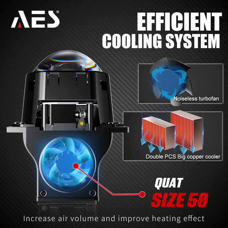 2025 TIR Prism AS010 قصيرة الحجم BiLED المصباح 2 قطعة عدسة العارض مروحة كبيرة عدسة زرقاء لجميع ترقية الإضاءة السيارات #6
