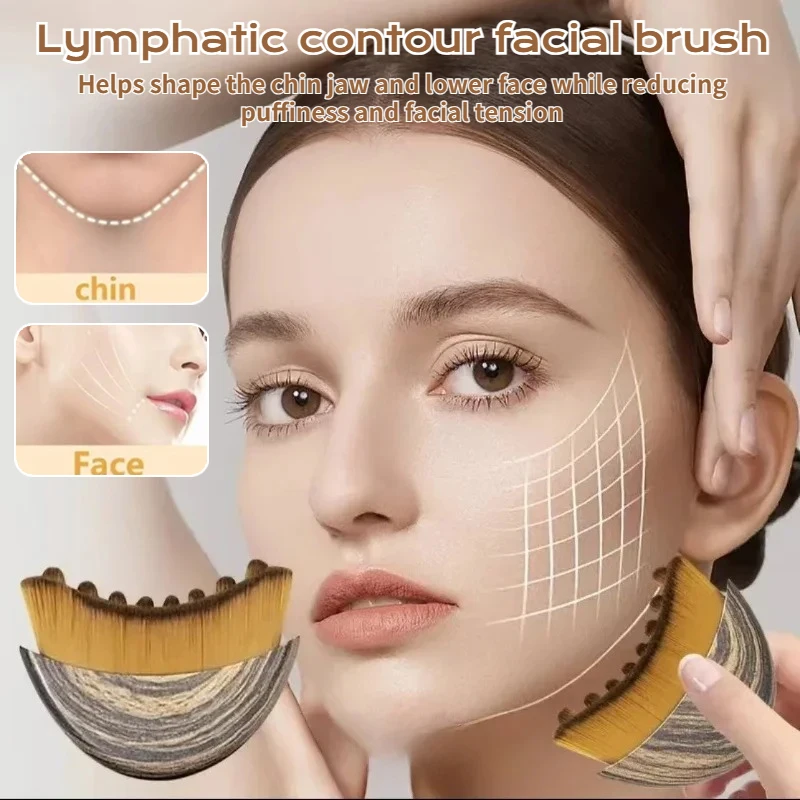 1/2/3 Lymphatic Con…
