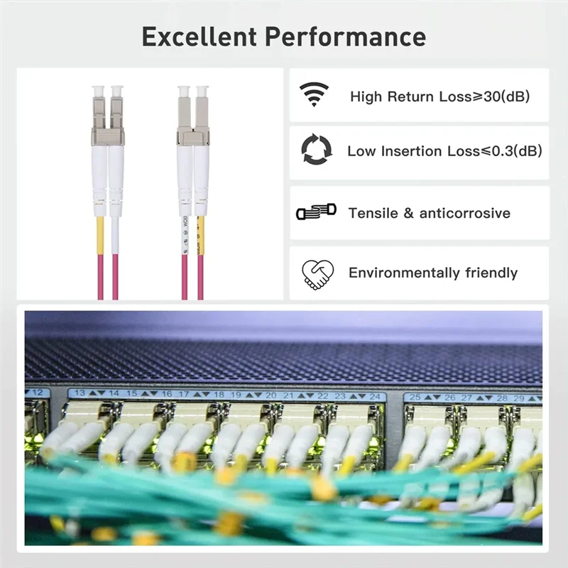 A29F-10G/40G/100G LC-LC UPC Duplex For OM4 Fiber Patch Cable LSZH Jacket For /Juniper SFP+ /QSFP+ Transceiver Modules
