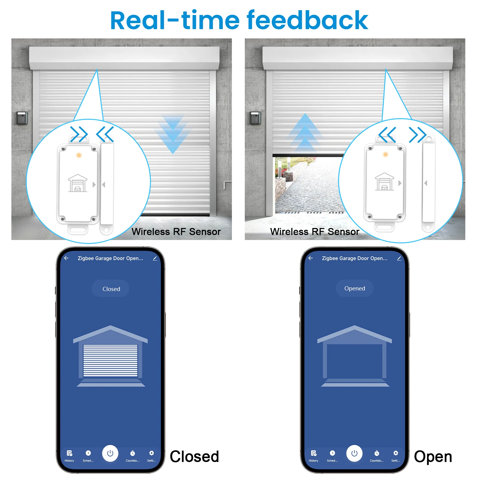 Tuya ZigBee 3.0 Garage Door Wireless Sensor Opener Controller Switch Control by Smart Life Works with Google Home Echo Alexa