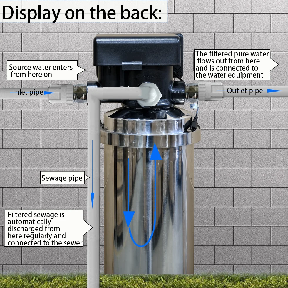 

SKZ168-2000L-3500L Полностью автоматический самоочищающийся фильтр для воды обратной промывки из нержавеющей стали с ультрафильтрацией