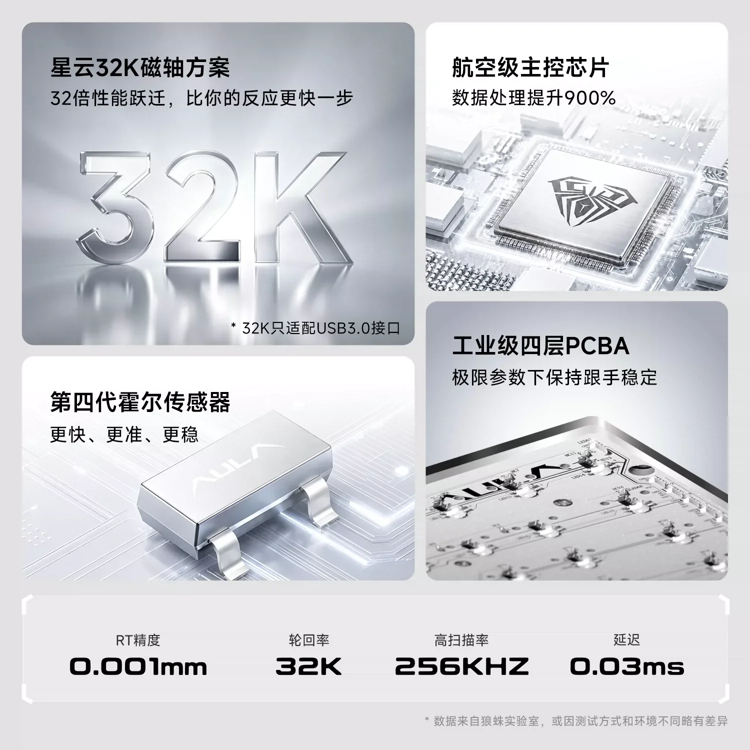 AULA AG63 PRO Magnetic Switch Mechanical Keyboard Wired AG75 Pro Ultra All-aluminum CNC Gaming Keyboard 8000Hz RT0.001mm