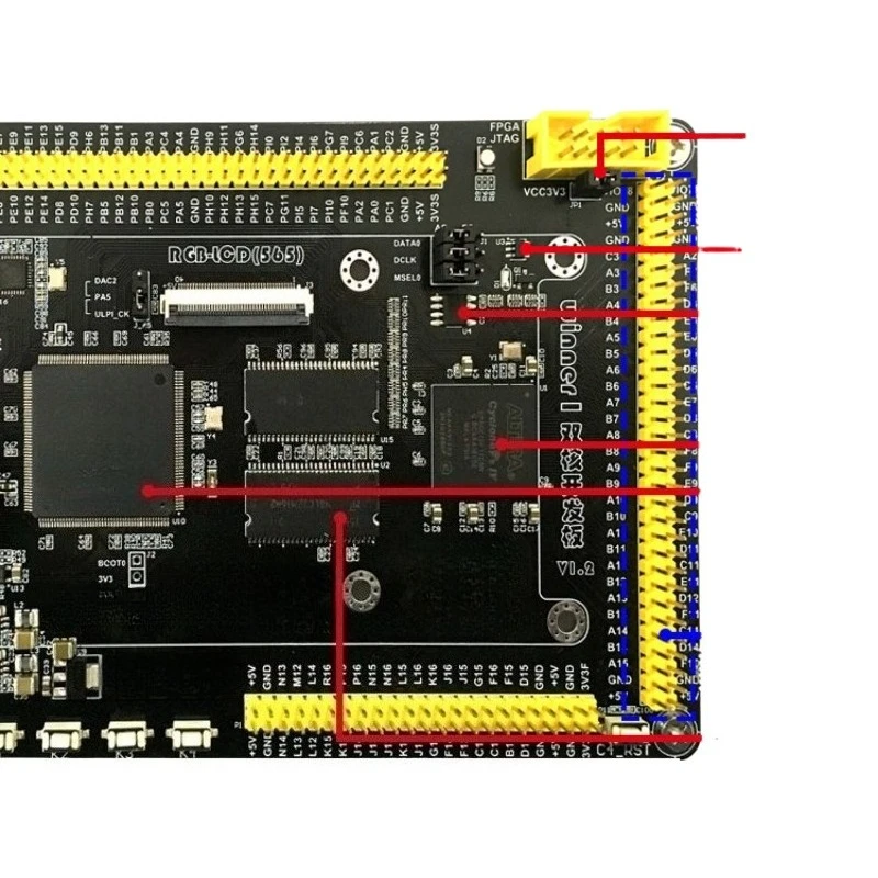 For ARM + FPGA Development Board FPGA Development Board Data Collection