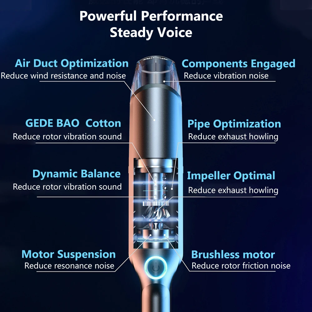 150000Pa Wireless Car Vacuum Cleaner Handheld Mini Portable Robot Vacuum Cleaner For Car Home Desktop Keyboard Cleaning