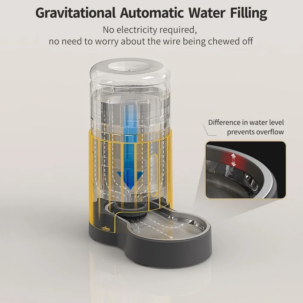 موزع مياه للقطط ووعاء من الفولاذ المقاوم للصدأ، موزع مياه الجاذبية الأوتوماتيكي للقطط أو الكلاب الصغيرة والمتوسطة الحجم، سعة كبيرة #3