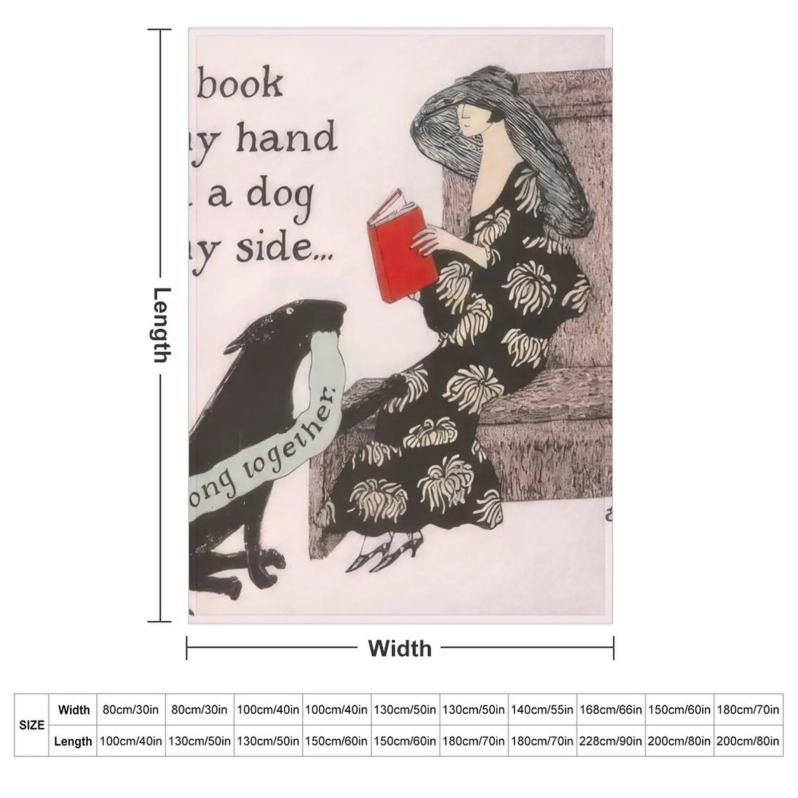 Edward Gorey Throw Blanket christmas decoration Decorative Sofas funny gift Luxury Blankets