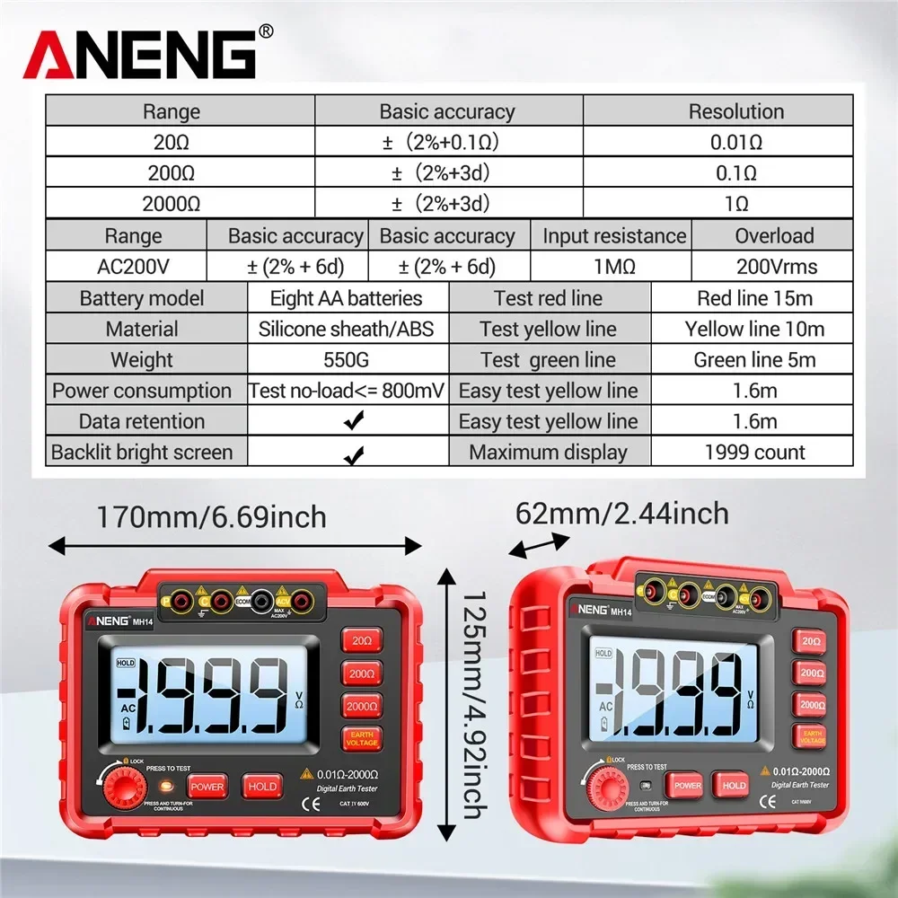 ANENG MH14 Ground Resistance Megohm Testers Meter Megohmmeter Voltmeter Red Color 1999 Conuts Ohm Detector without BatteryTools