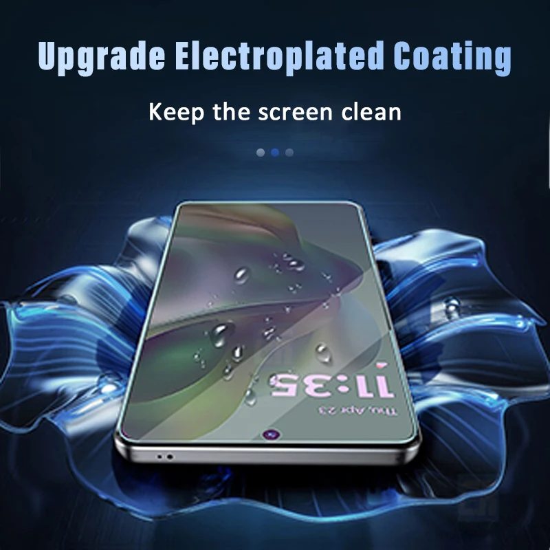 2-4 Stuk Anti Blue-ray Beschermend Glas Voor Motorola Moto G Power 2025G Stylus 5G 2024 G04 G04S G73 G53 G23 G13 Screen Protector