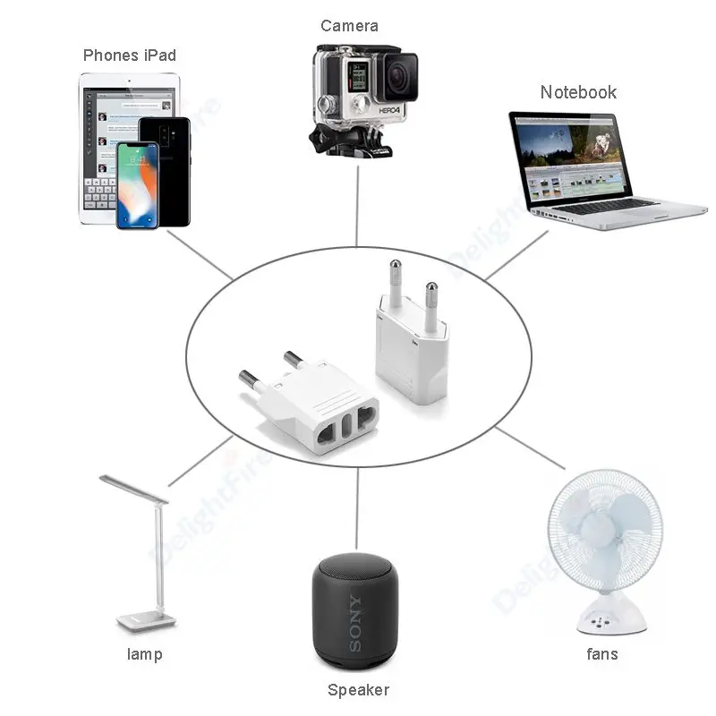 1-100pcs EU Plug Adapter CN AU JP US to EU Plug Adaptor Travel Adapter Electric KR Euro Plug Converter Power Sockets AC Outlet