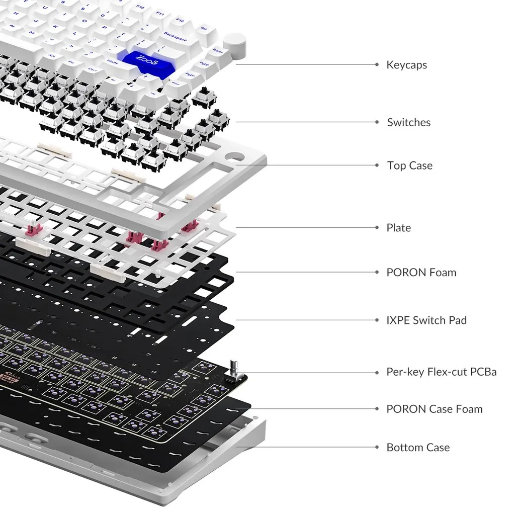 Akko Mod 007 Pc Blauw Op Wit 75% Mechanische Toetsenbord Bedraad Hot-Swap Pakking Mount Met Knop Per-key Flex-Cut Pcb Clacky Geluid