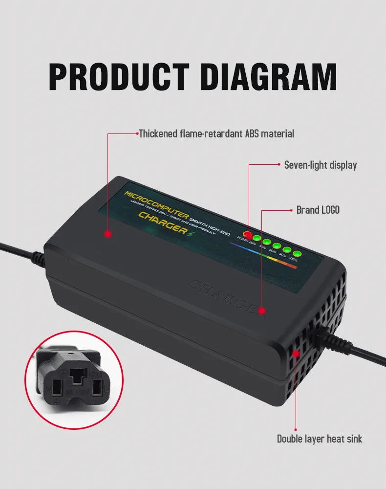 

60V 30-35Ah Lead-acid battery E-Bike charger 3.8A charging current Pulse charger
