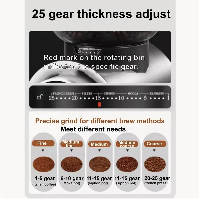 110V/220V Commercial /Home Bean Grinder Electric Bean Grinder Coffee Bean Grinder Hand Brewed Italian Grinder Thickness Adjust