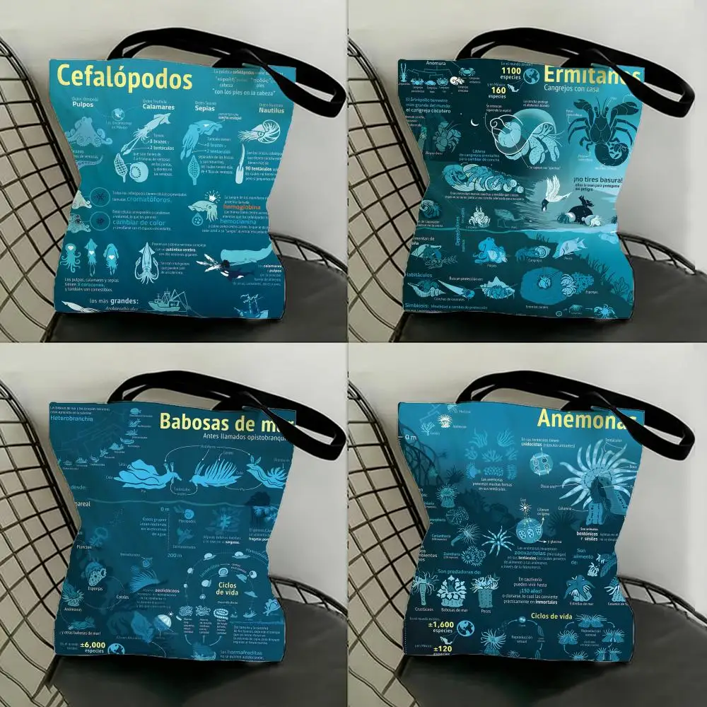 Stylish Mysterious Marine Creatures Storage Bags Shopping Bags Series Print Bags Lightweight Shoulder Bag For Daily Use