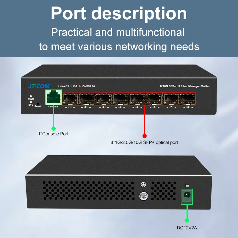 8-Port 10-Gigabit SFP+ L3 Managed Network Switch with DHCP Dynamic Routing VLAN Division And Port Aggregation Support
