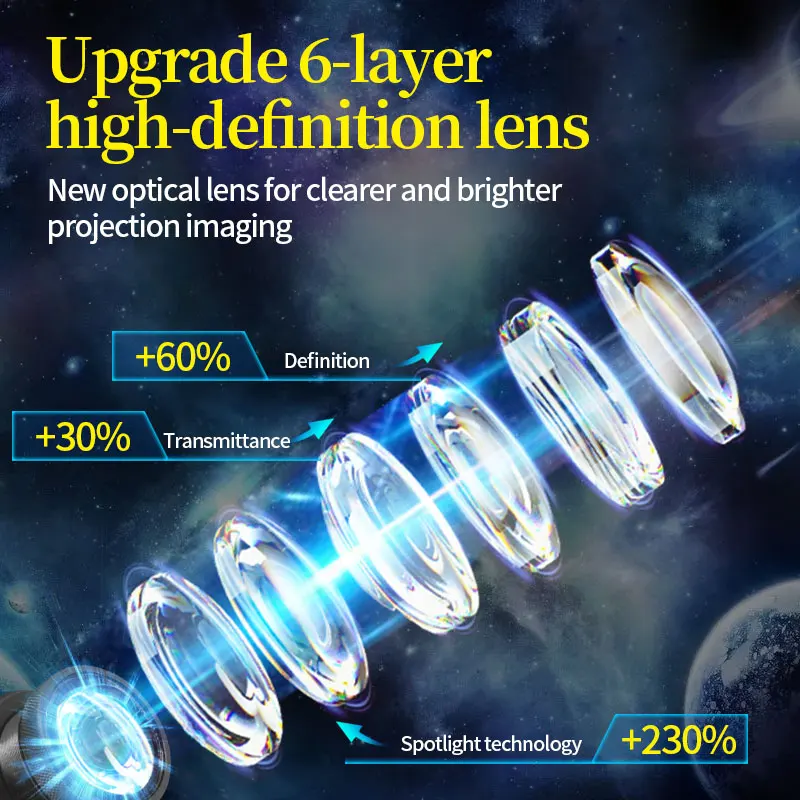 Luzes de projeção de segurança industrial, luzes de publicidade para área de trabalho, sinais, guindaste, empilhadeira, padrões de solo para logotipo de projetor