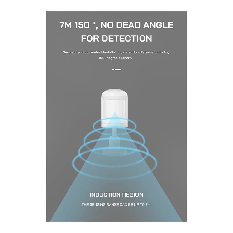 Zigbee Infrarood Detector Pir Smart Body Sensor Draadloze Afstandsbediening Monitoring Menselijke Beweging Multifunctionele Draagbare Sensor Wit