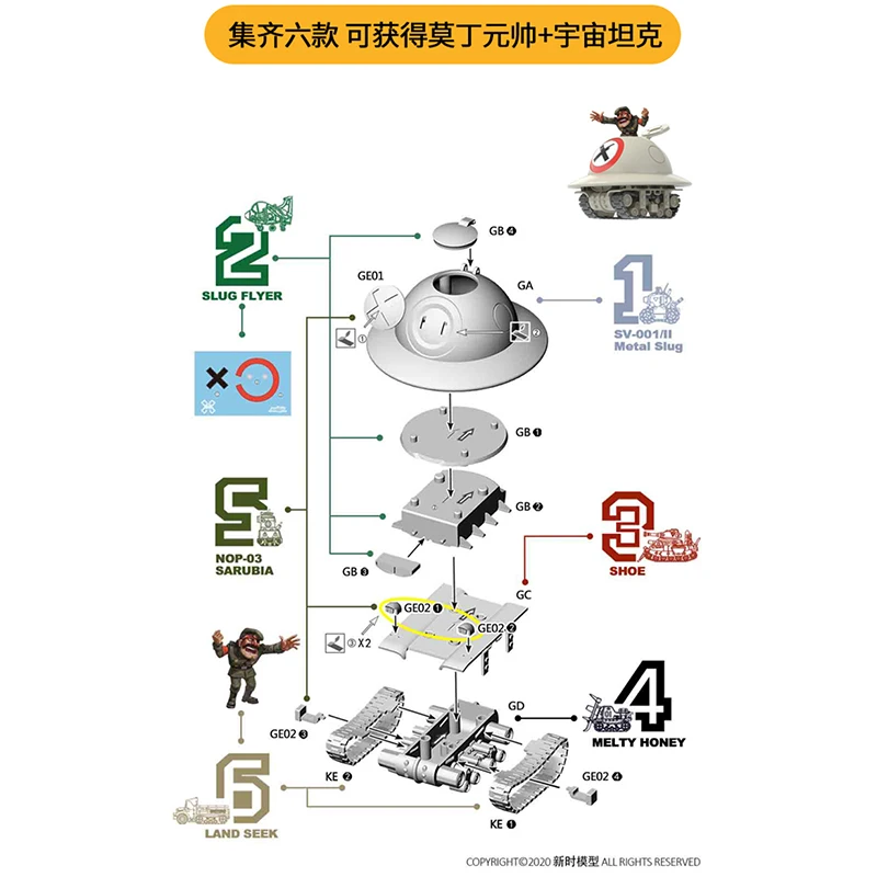 New Era Models Metal Slug X Series - Mini Scale Military Set Tank, Aircraft, Truck & Pow Figures Collection - view 4