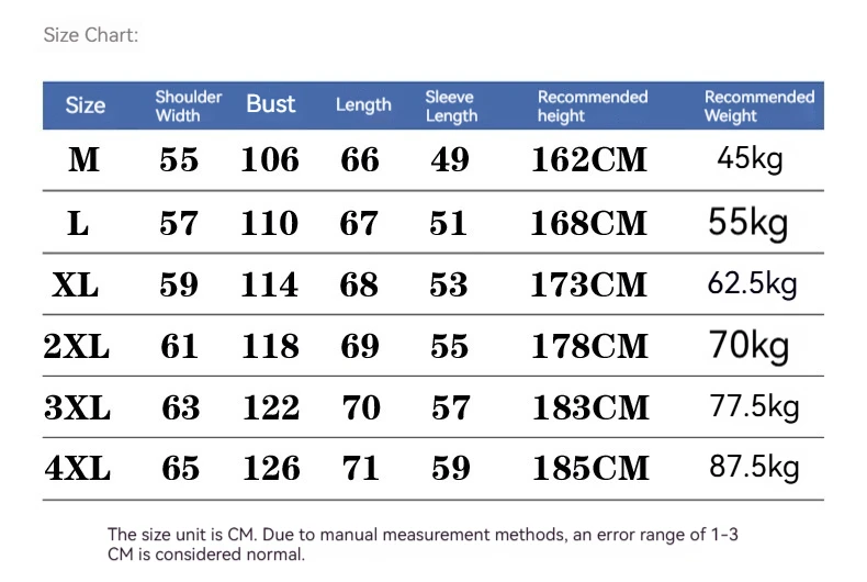 2025 جديد الرجال سترة الكورية نمط سميكة الدافئة مقنعين معطف القطن الشتاء سترة منفوخة غير رسمية في الهواء الطلق يندبروف