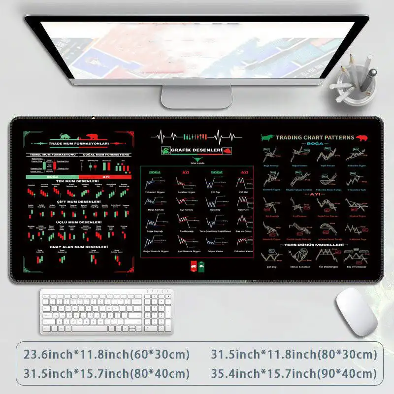 Extra-large, stain-resistant, and anti-slip gaming mouse pad,Stock market chart pattern Forex mouse pad Desk Mat