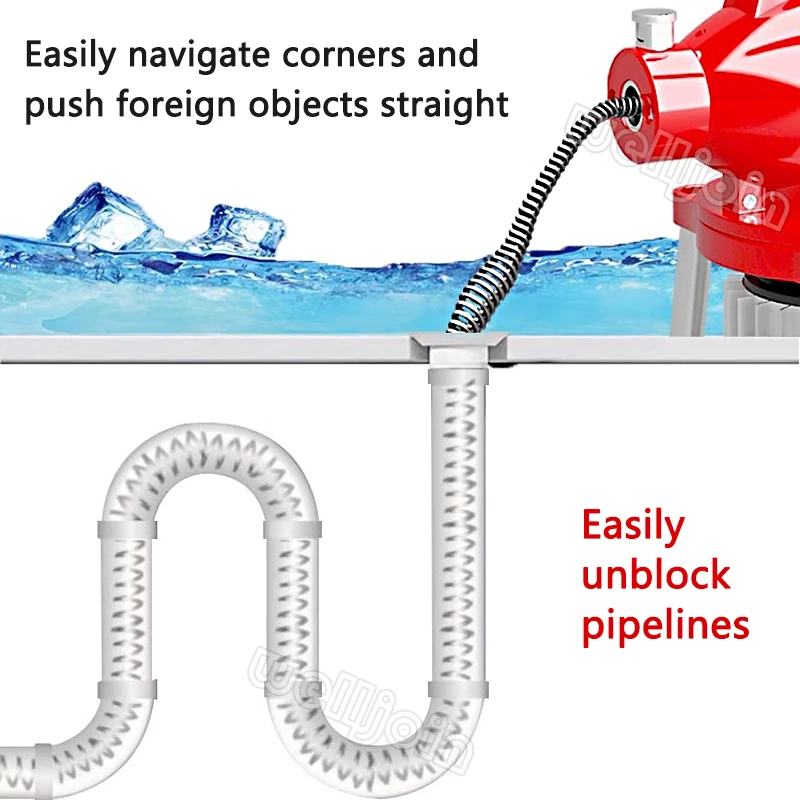 Automatic Dredge Machine GQ-80 Electric Pipe Dredging Sewer Tools Professional Clear Toilet Blockage Drain Cleaning Machine 1PC