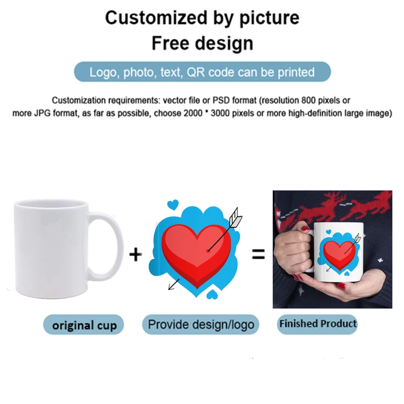 Custom Photo Mug with Pet Picture - Personalized Gift for Dog Cat Lover Unique Ceramic Coffee Tea Cup Husband Dad Mom Birthday