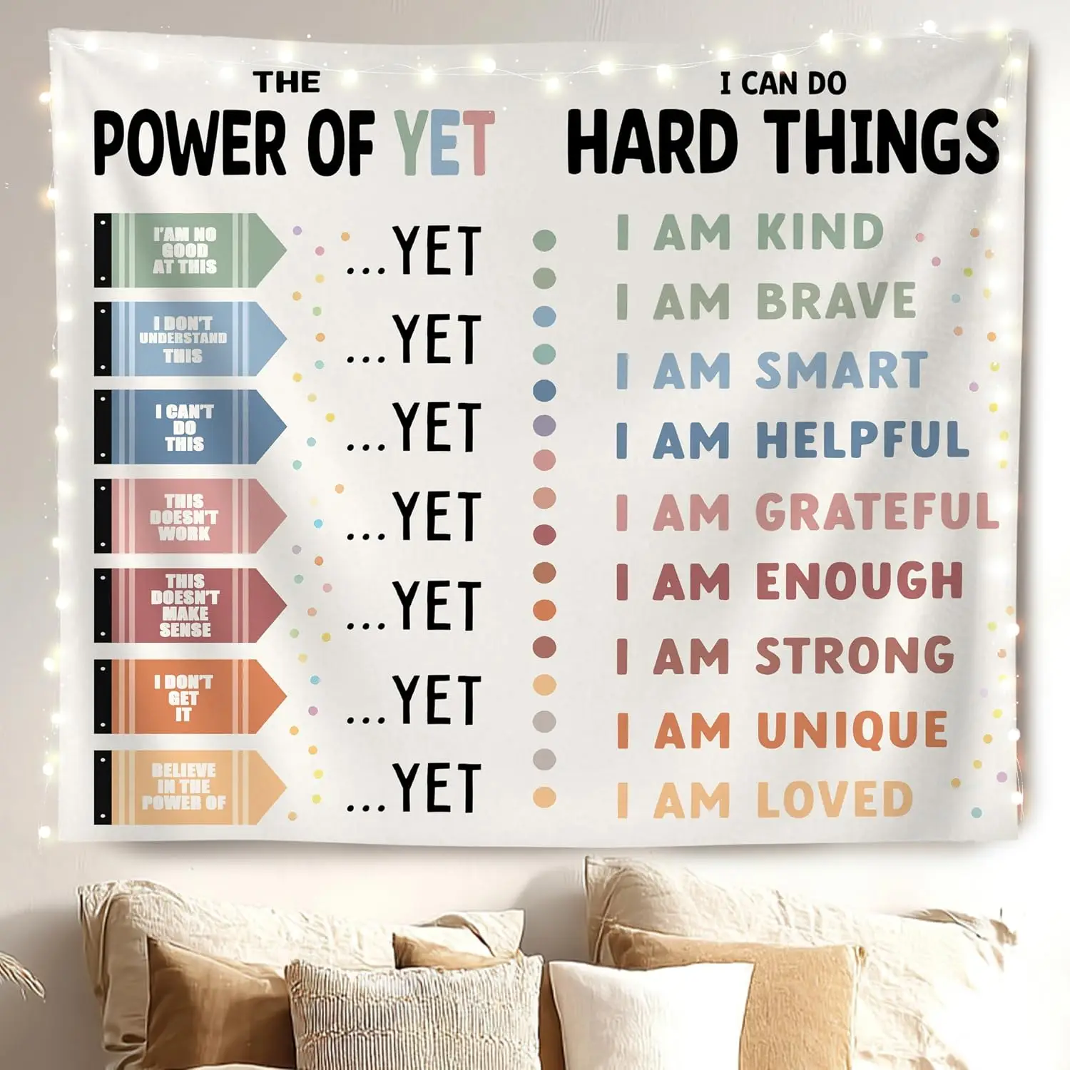 Inspirational Tapestry Wall Decor Power of Yet Boho Wall Hanging Canvas Poster Mindset Affirmation Art 150x300cm Gift