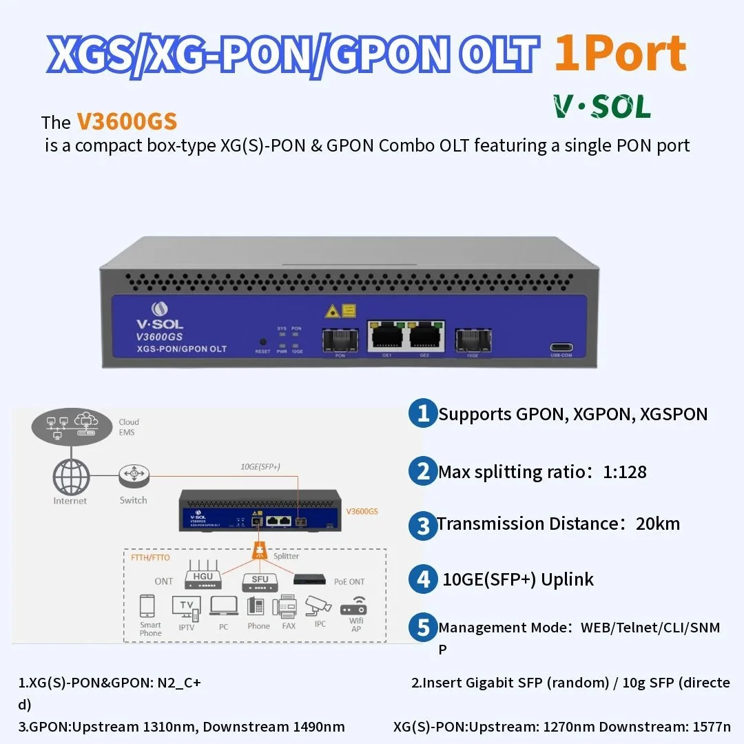 Vsol Xgspon Olt XG(…