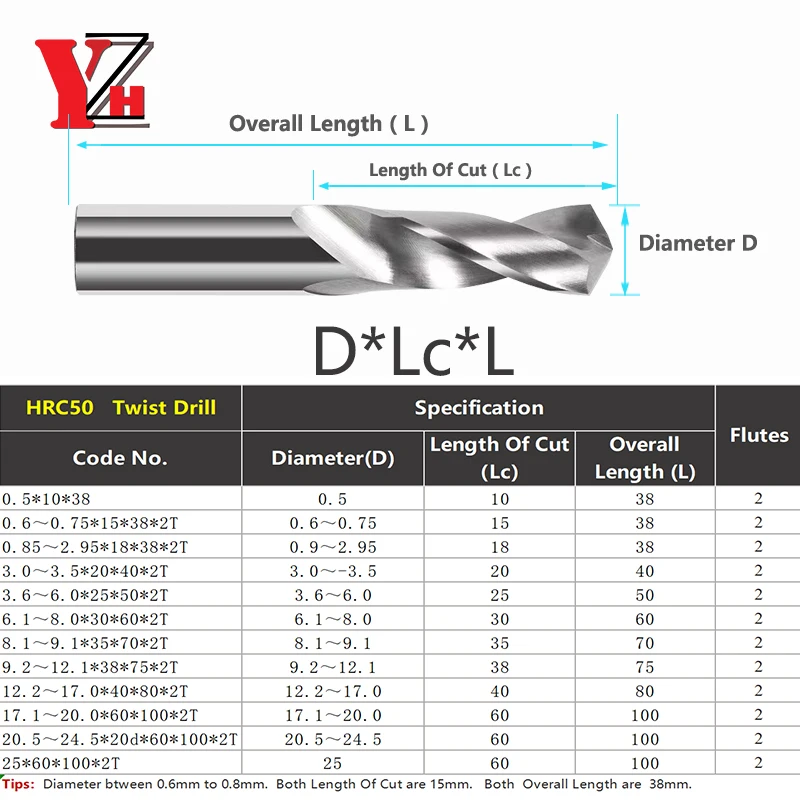 YZH Carbide Twist Drill 0.5mm-10.9mmDiameter HRC50/55 Tungsten General Stub and Straight Handle For CNC Drilling Steel Iron Hole