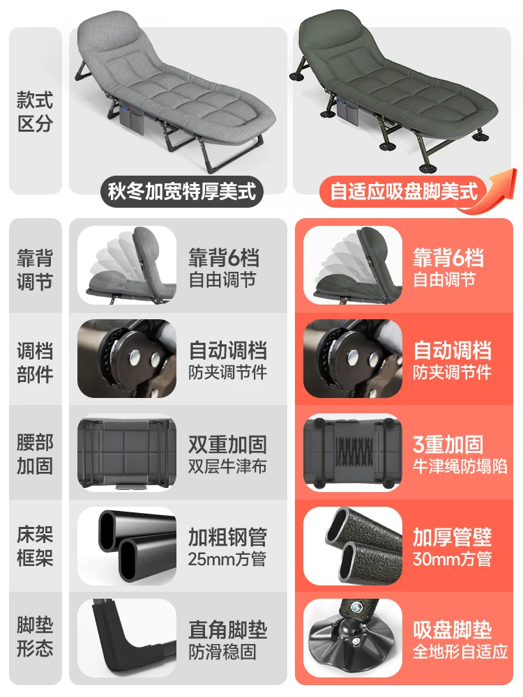 Folding bed for lunch break, single bed, office nap tool, household simple lounge chair, outdoor portable companion