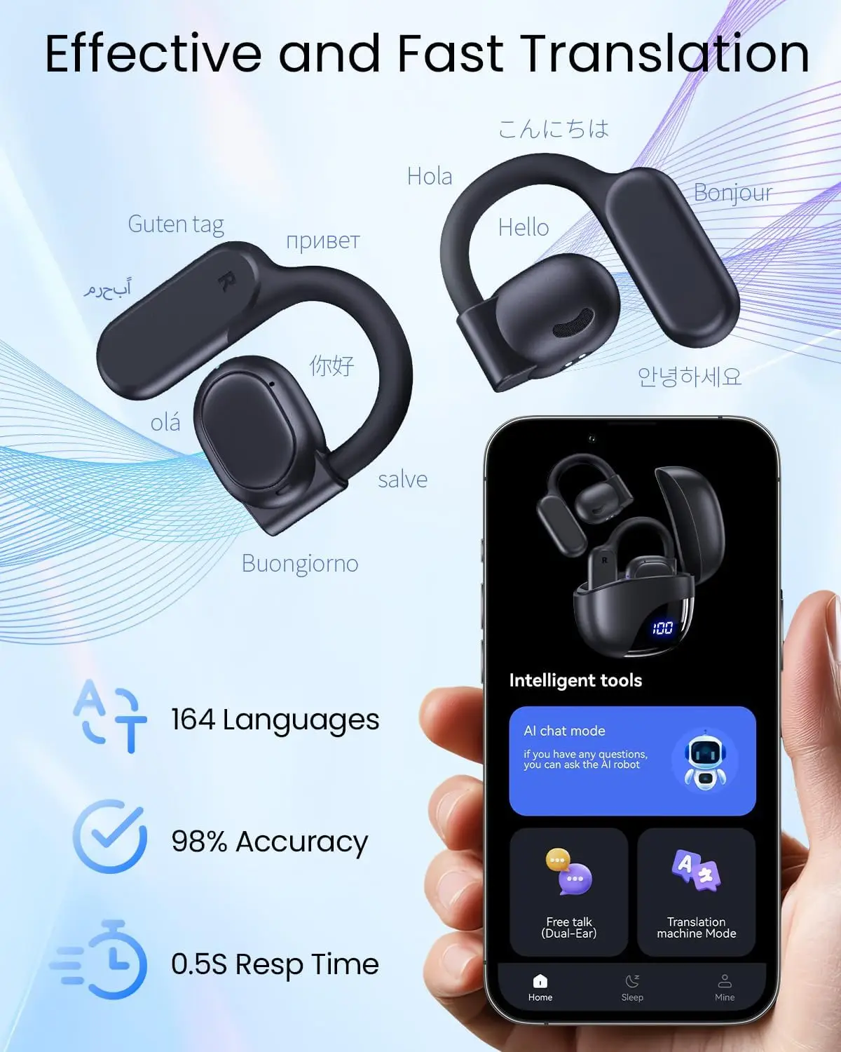 Earbuds packaging and accessories