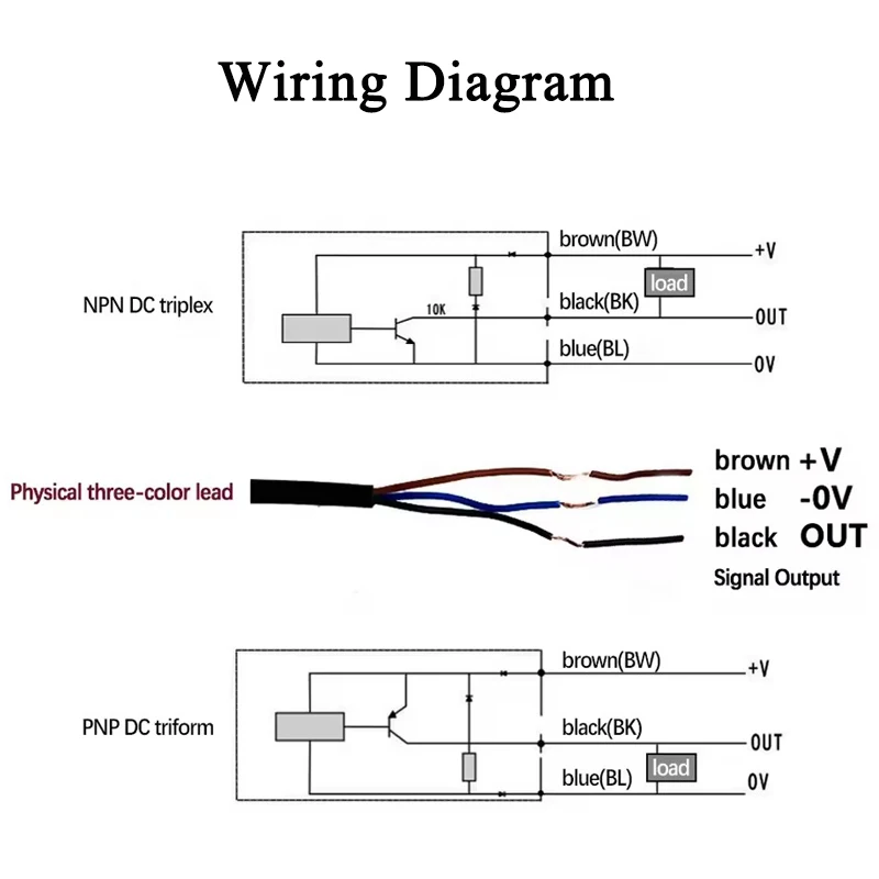 Saklar Proksimitas LJ4/5/6A3 TL-Q5 Sensor Switch NPN PNP NO Normally Open DC AC SN04-N Saklar Proksimitas Induktif Logam Terpasang