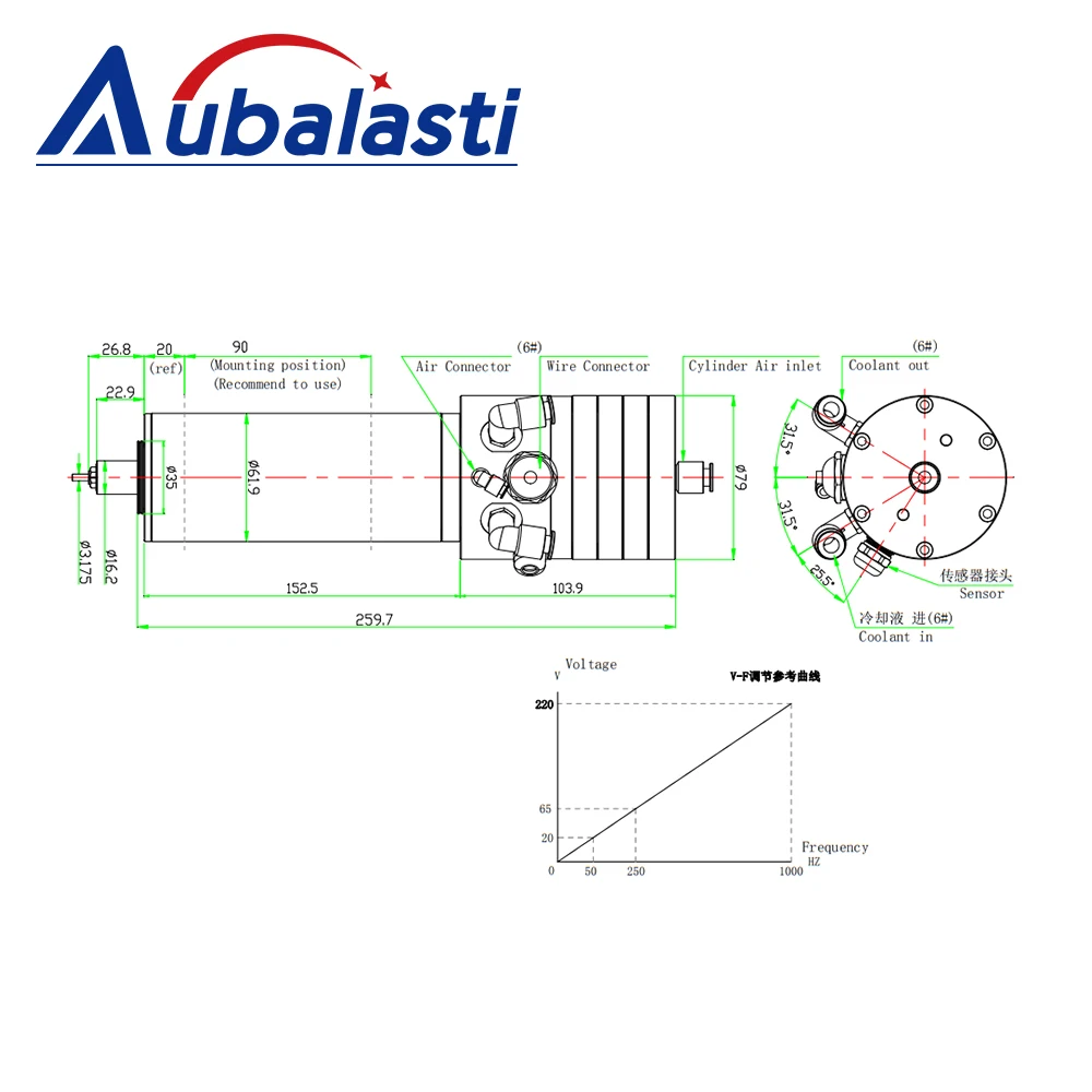 Aubalasti 1.8KW ATC Spindle Motor 10000-60000rpm 34V 167Hz 220V 1000Hz Automatic Tool Change Spindle for CNC Router Engraving