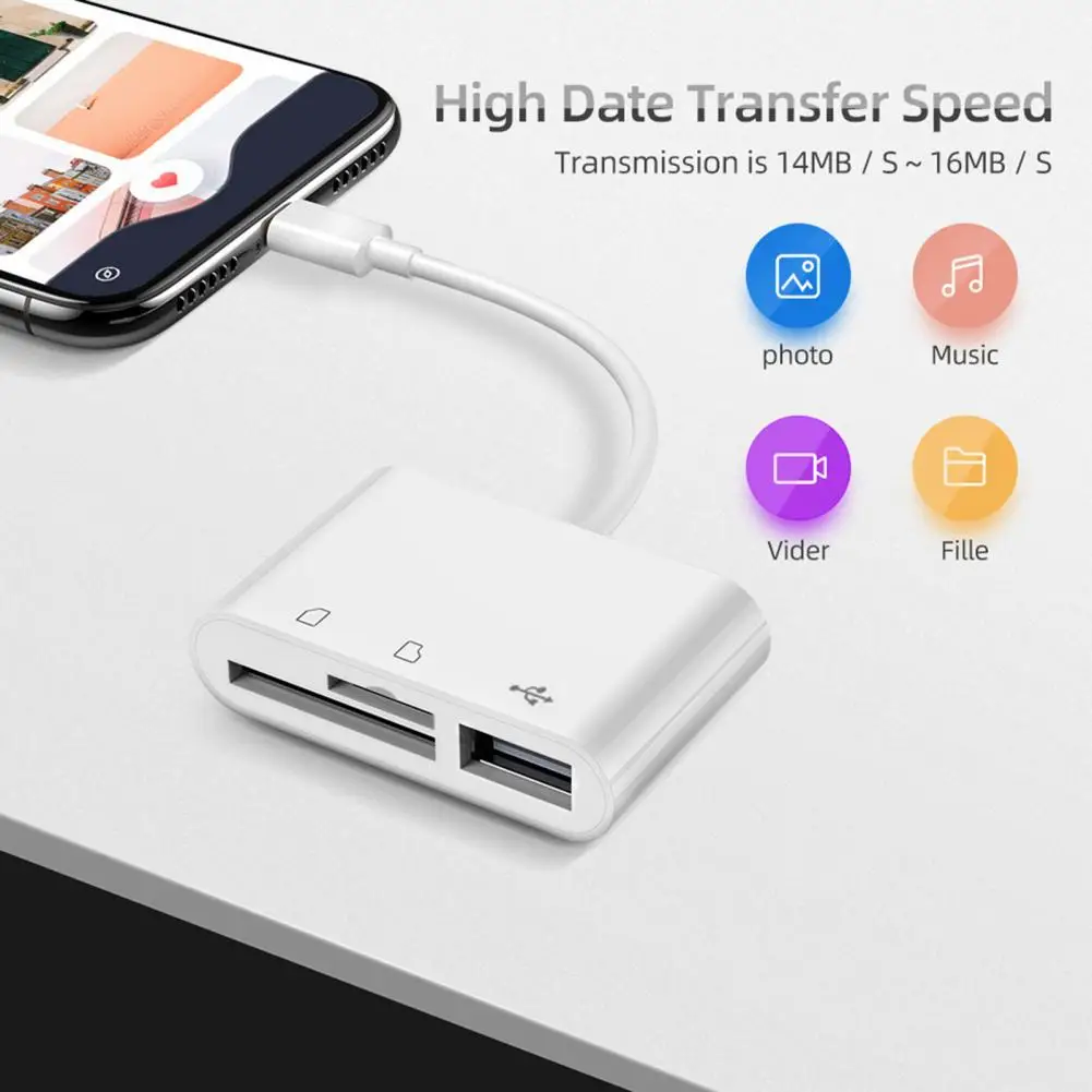 Useful Stable Performance Card Reader High-Speed Transmission Universal Type-C Card Reader Memory Card Adapter Widely Used