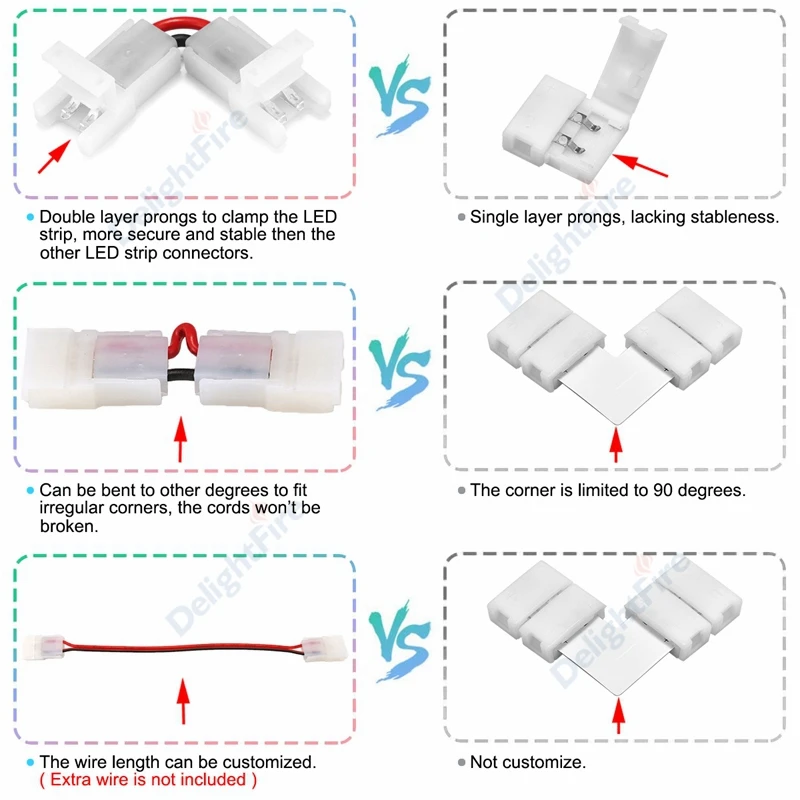 I/L Shape 2 Pin Strip Connector 3/4Pin 8/10mm Angle Adjustable Connectors For 3528 5050 RGB LED Strip Lights 90 Degree Corner