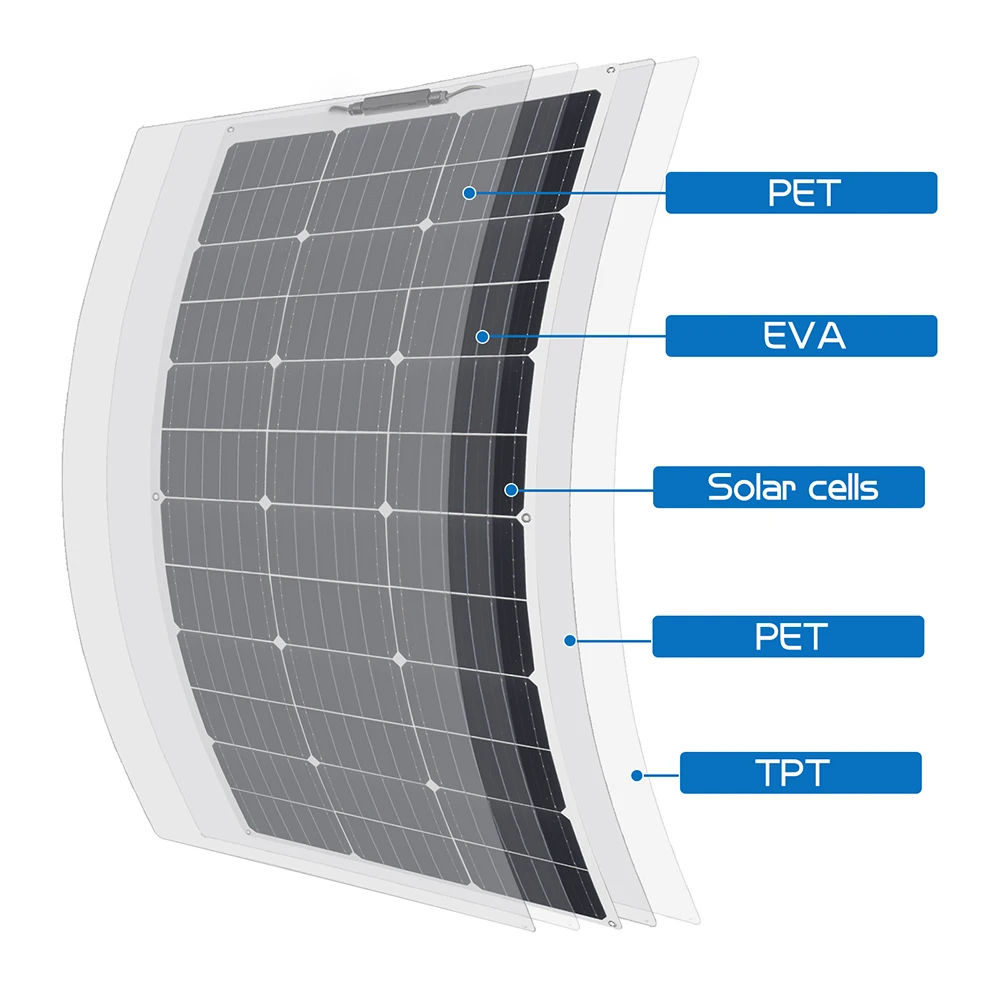 XINPUGUANG Solar Panel 50W 100W 150W 200W 300W 400W Flexible Monocrystalline Solar Cell 1000w 12V Battery Charger