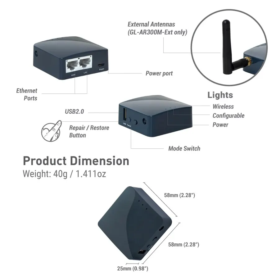 Mini router portátil iNet AR300M16 de bolsillo inalámbrico de viaje con extensor de punto de acceso WDS OpenWrt