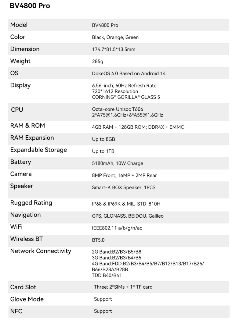 Blackview Bv4800 Pro Cpu:t606 120Hz 6.56-Inch Screen 4G Rugged Smartphone Built Tough The Adventurous Spirit 4Gb Ram 128Gb Rom