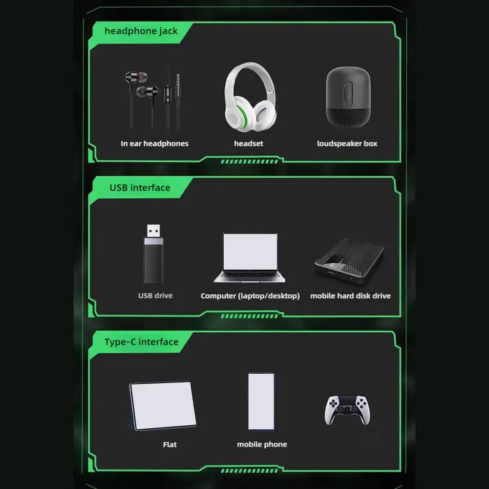 GS200 Professional Gaming Adapter Personalized Screensaver PD60w Fast Charge Built-in DSP Sound Card EO Equalizer Regulation