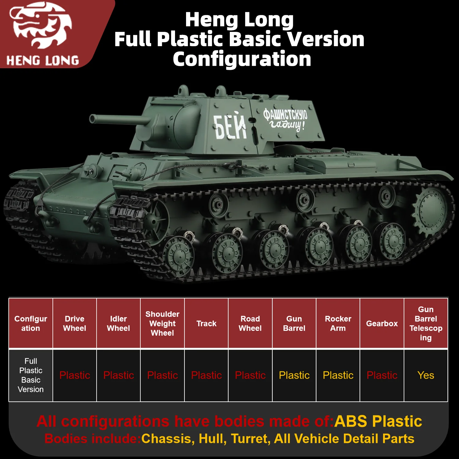 Czołgi RC Heng Long 1/16 Radziecki czołg KV-1 Model (Pełna Plastikowa Wersja Podstawowa) & 320 °   Obrotowa wieżyczka bojowa & TK7.0) Nr 3878