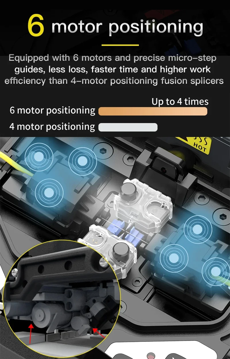 Komshine Classic FX39 Optical Fiber Fusion Splicer Core Alignment Six Motors Welding Machine Empalmadora de fibra óptic