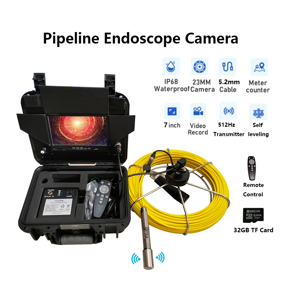 Remote Control Dvr …