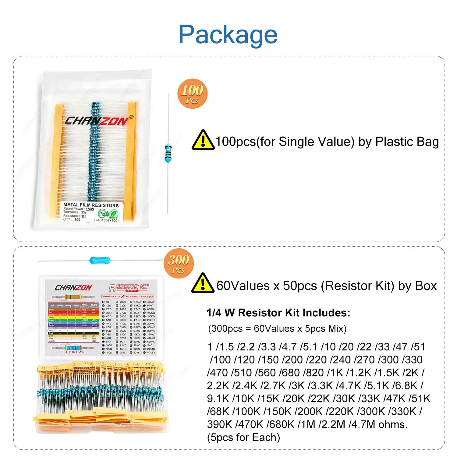 Kit de resistores de filme de metal de alta precisão 1/4W 1% 1 100 200 220 330 470 1K 4.7K 15K 10K 20K 22K 47K Ohm Conjunto de sortimento de