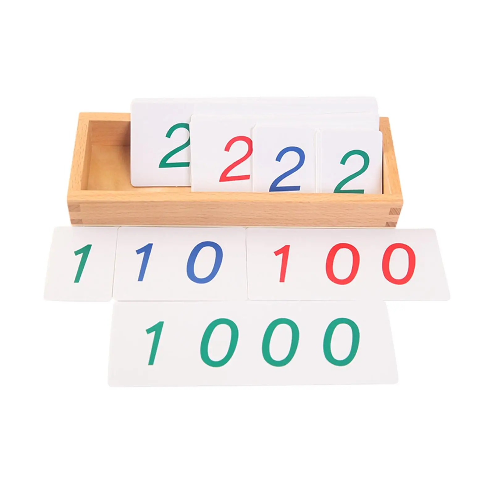 Tarjetas Montessori de números de matemáticas para el hogar, centro de aprendizaje temprano para niños pequeños de 3 a 7 años, guardería, 1-9000