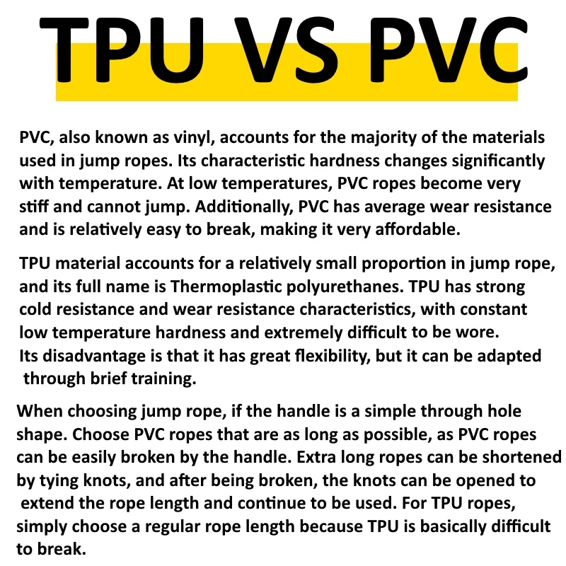 Corda in TPU cavo in PU ANTI freddo ANTI attrito scambio per saltare cambio salto corda per saltare pezzi di ricambio accessori di backup
