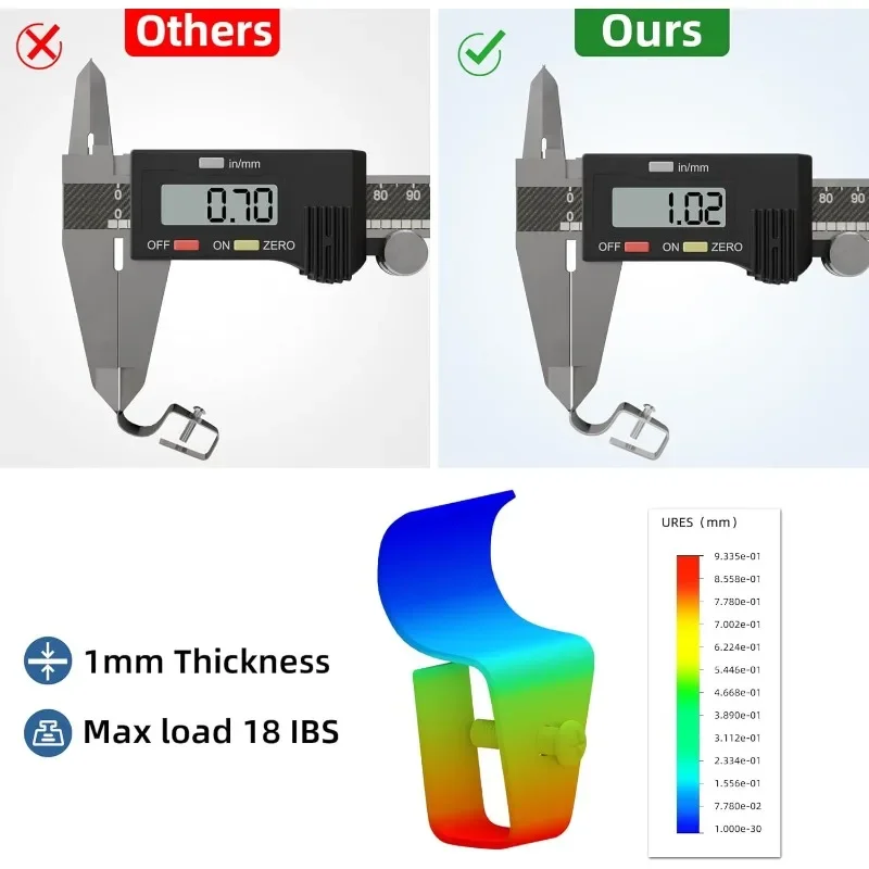 1/5/10Pcs Camera Mount Clips Vinyl Siding Hooks for Security Camera No-Hole Outdoor Siding Hanger for Blink Ring Arlo Doorbell