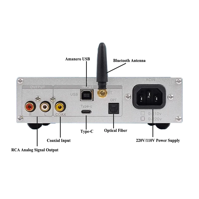 Quad Core PCM1794 Decoding Chip Parallel Connection Decoder Bluetooth 5.1 DAC For Home Audio Headphone DSD512 JCR5534*6 OPAMP